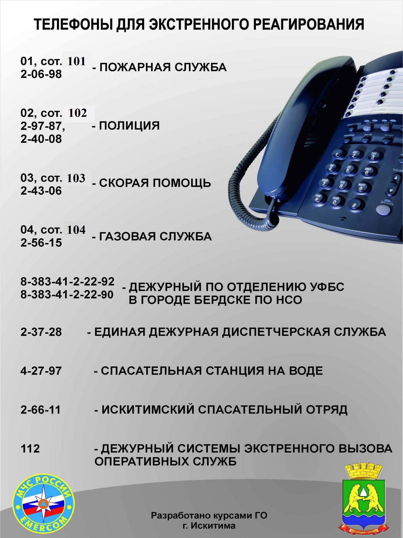 Код телефонов санкт петербурга стационарных телефонов. Телефоны для экстренного реагирования. Номер телефона. Телефоны служб. Полезные номера телефонов.